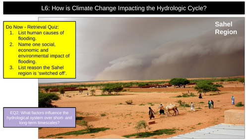 Climate Change Hydrologic Cycle
