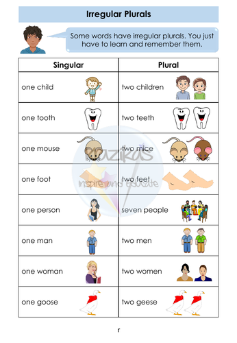 Functional Skills English - Entry Level 3 - Plurals Workbook | Teaching ...