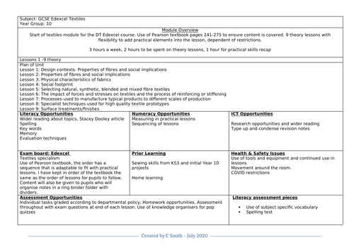 Edexcel GCSE Core DT and Textiles SOWs | Teaching Resources