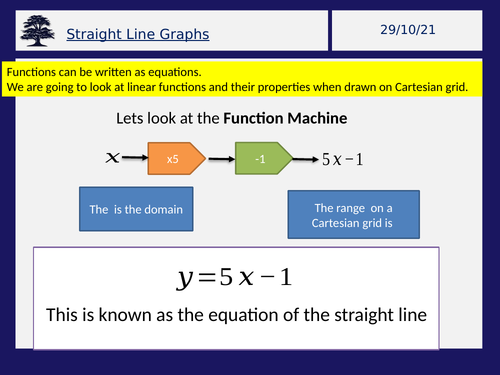 Plotting straight line graphs | Teaching Resources