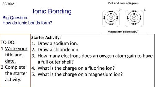 GCSE Chemistry Ionic Bonding: Complete Lesson