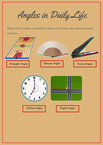 examples of reflex angles in the home