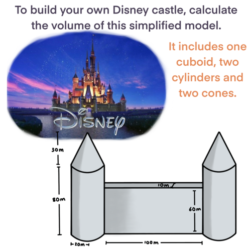 Maths from the Movies Activities - Disney, Studio Ghibli | Teaching ...