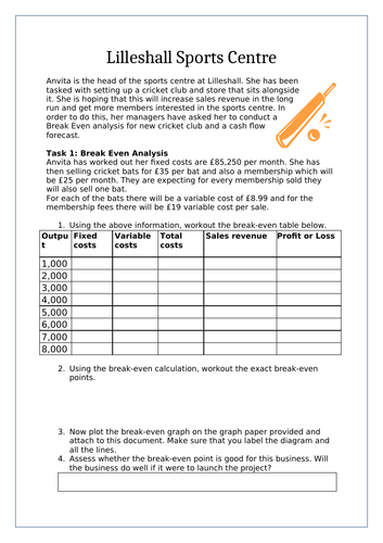 Break Even & Cash Flow Forecast Case Study