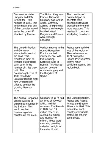 what were the causes of first world war class 10