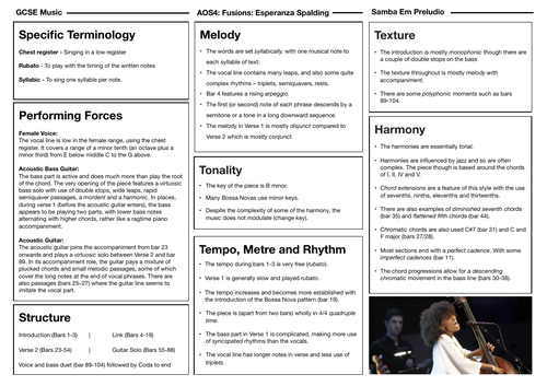 Pearson Edexcel GCSE Music - Set Works - Knowledge Organisers ...