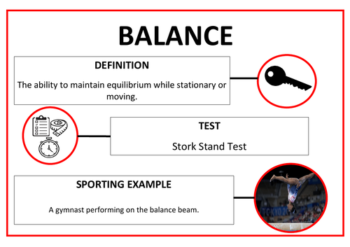 components-of-fitness-testing-gcse-a-level-pe-display-posters