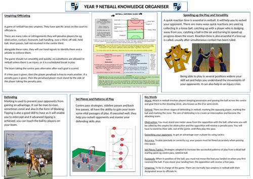 Year 9 Netball Knowledge Organiser