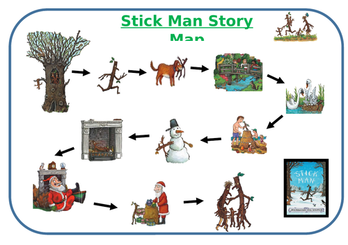 Stick man story map