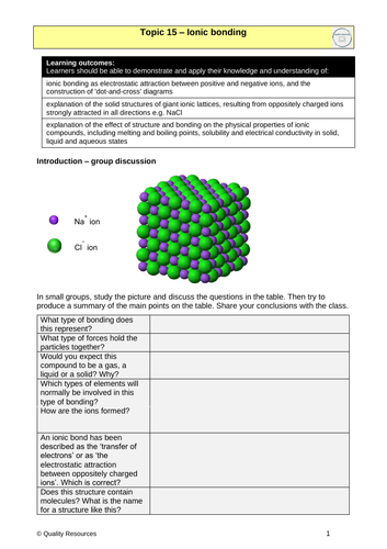 Ionic bonding OCR AS Chemistry | Teaching Resources