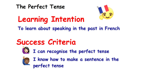 French Perfect Tense - Le Passé Composé