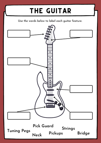 The Guitar Components Worksheet | Teaching Resources