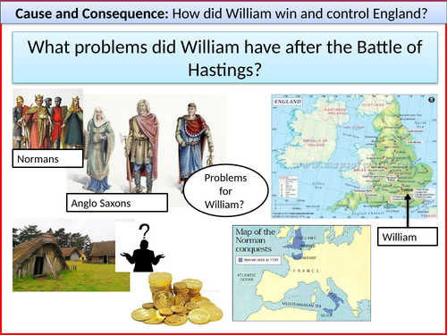 How did William control England? (feudal system)