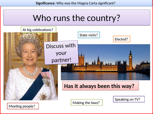 What was the Magna Carta?