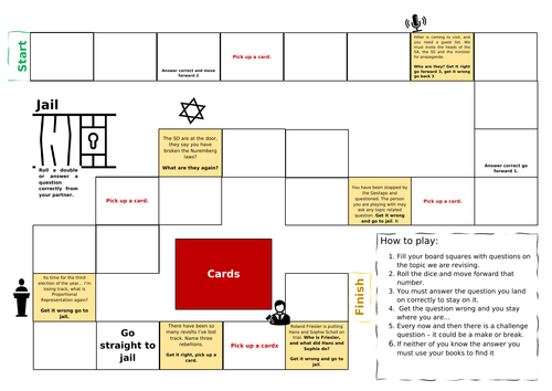 Weimar & Nazi Germany Board Game