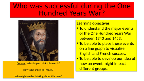 What was the impact of the One Hundred Years War?