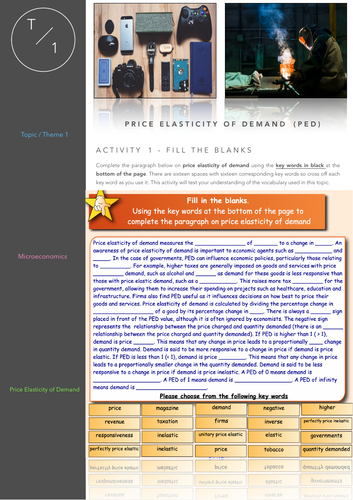Price Elasticity of Demand WORKSHEET | Teaching Resources