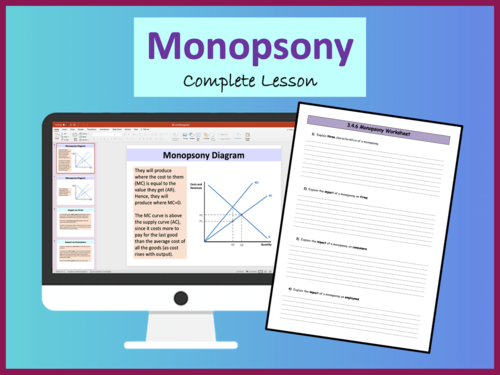 Monopsony - A level Economics | Teaching Resources