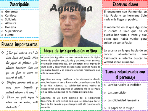 pdf, 168.65 KB