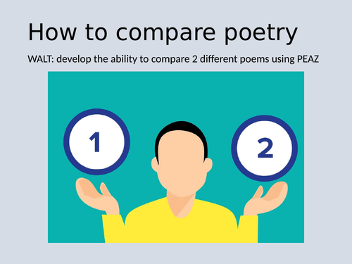 Lesson 12 Comparing Poetry