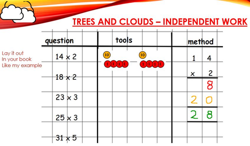 **multiply 2-digit numbers - expanded method - worksheets & challenges - Y4**