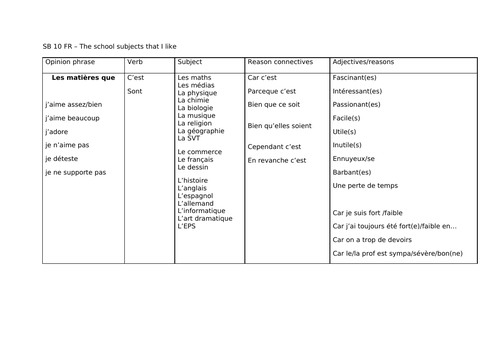 docx, 14.23 KB