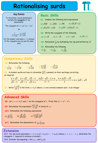 Conjugarte Worksheet Answer Key Pdf