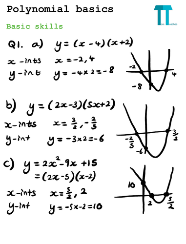 Algebra and functions Maths A-Level | Teaching Resources