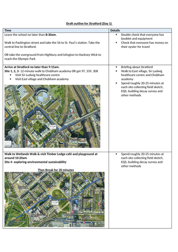 stratford regeneration case study geography a level