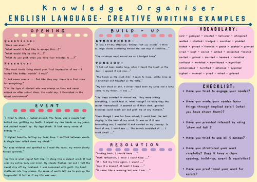 creative writing knowledge organiser