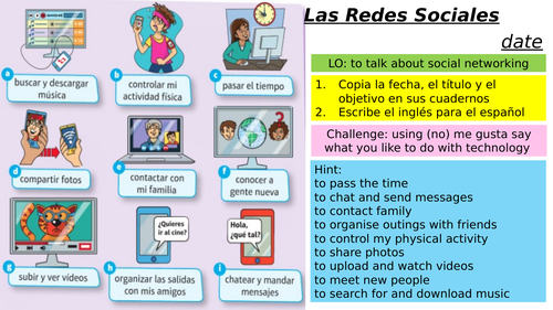 GCSE Spanish - Module 3 - Mi Gente | Teaching Resources