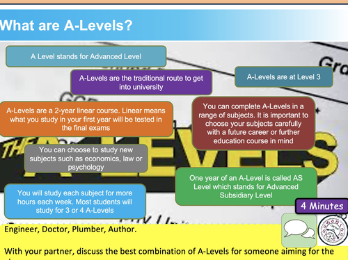 What are A Levels | Teaching Resources