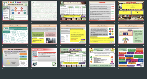 Student Finance Careers Lesson | Teaching Resources