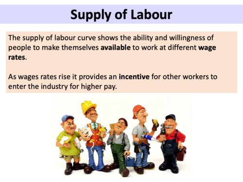 Supply of Labour - A level Economics | Teaching Resources
