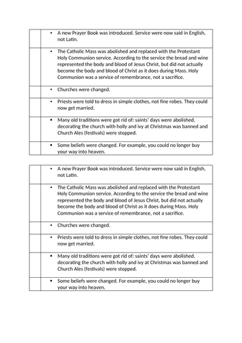 How did Edward VI reform the Church? | Teaching Resources