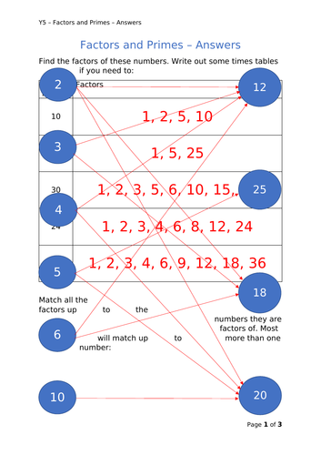 Y5 Maths - Factors and Primes