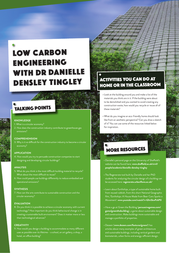 Can a circular economy make the construction industry sustainable ...