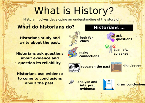 History KS2 Display Poster | Teaching Resources