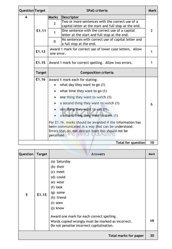 functional-skills-english-entry-level-1-writing-practice-papers