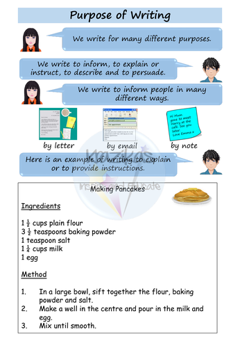 English Functional Skills - Entry Level 3 - Writing Composition ...