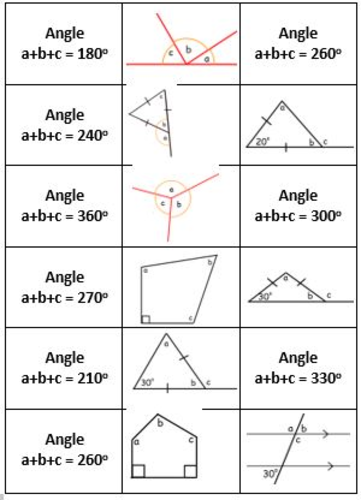 Angles - Laminated Matching Cards | Teaching Resources