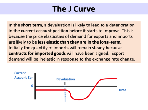 exchange-rates-a-level-economics-teaching-resources