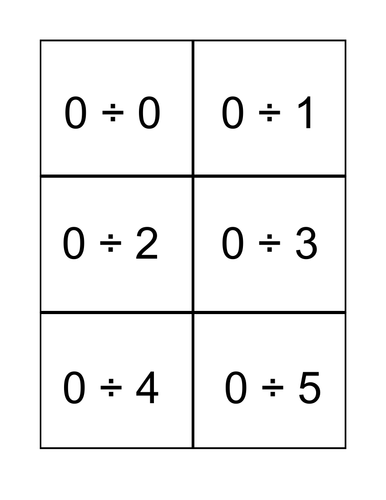 Free Printable Division Flash Cards 0-12 with Answers on the Back