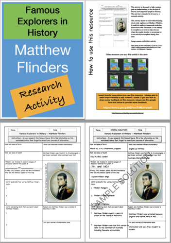 Matthew Flinders - Famous Explorers in History | Teaching Resources