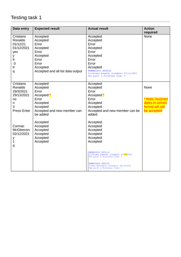 IGCSE Computer Science June 2022 0478/21 and 0984/21 Pre-release ...