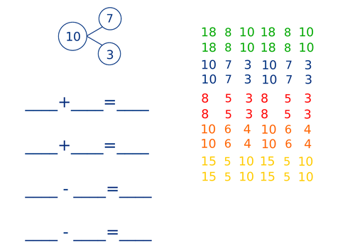 Part part whole model with + and - | Teaching Resources