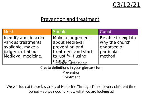 Edexcel GCSE Medicine: Medieval Prevention and treatments