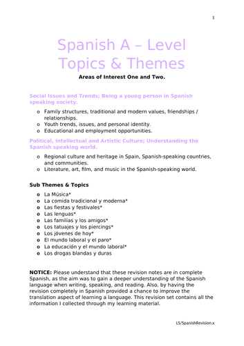 spanish-a-level-themes-and-topics-teaching-resources