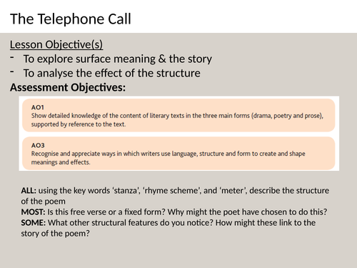 the telephone call poem essay questions