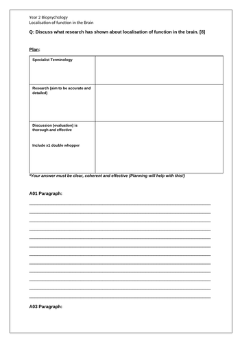 A-level Psychology - LOCALISATION OF FUNCTION IN THE BRAIN (Year 2 ...